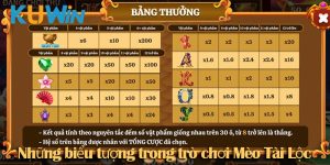 Mèo phát tài: Khám phá các biểu tượng và cách chơi chi tiết 2025